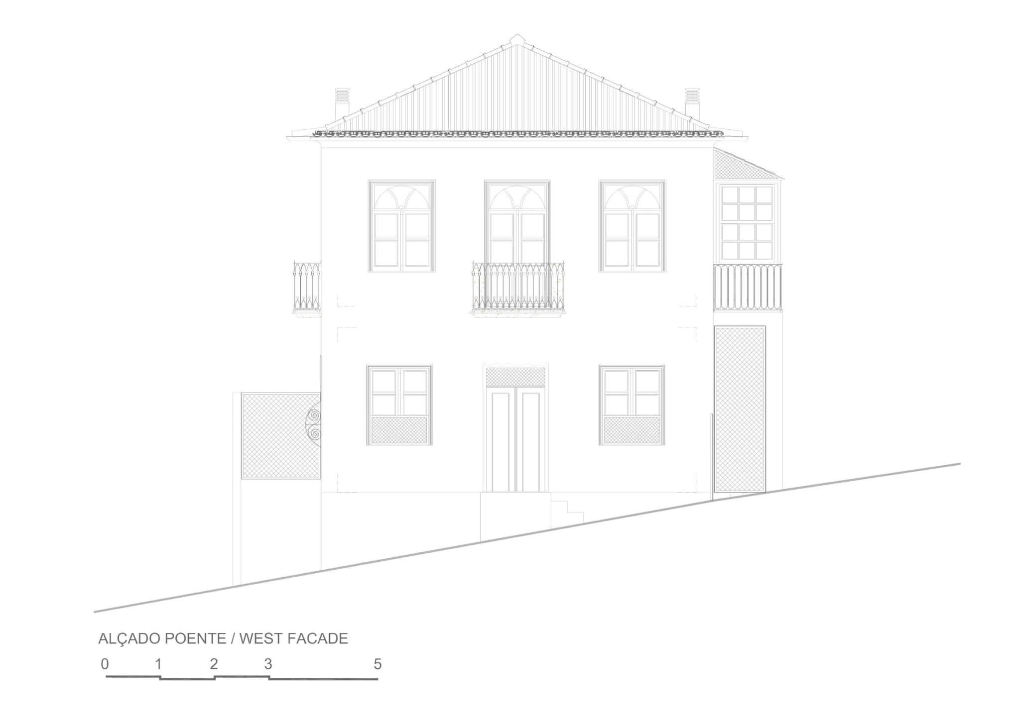 Arquitetura de Informação - Casa Cruz